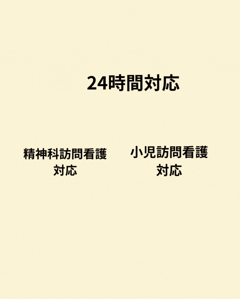 24時間対応.圧縮